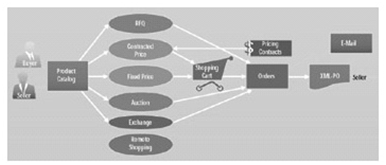 1013_trading mechanism.png